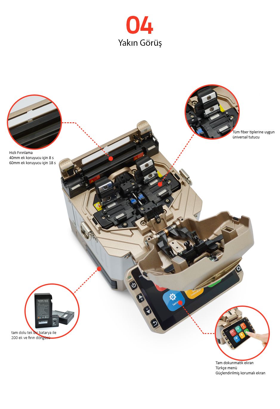 Fiberfox Mini6S Fiber Optik Ek Cihazı